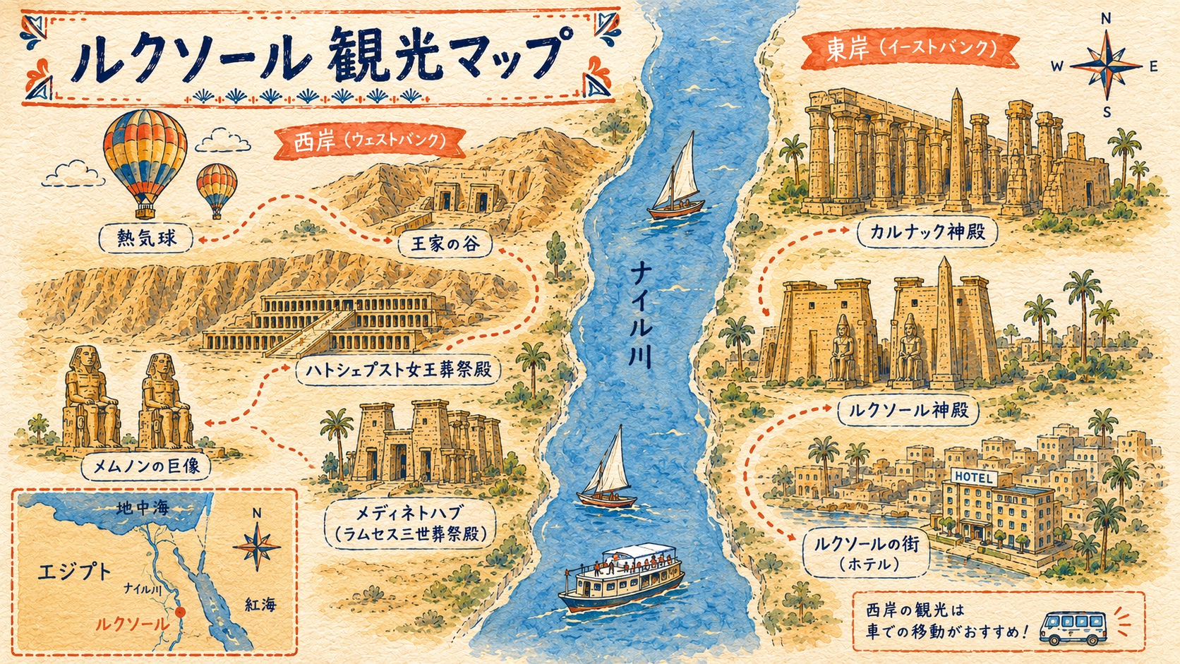 ルクソール観光マップ（イラスト）｜ナイル川西岸の王家の谷・ハトシェプスト女王葬祭殿、東岸のカルナック神殿・ルクソール神殿