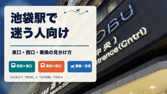 池袋駅西口の実写に、東口・西口・乗換の見分け方を重ねたアイキャッチ