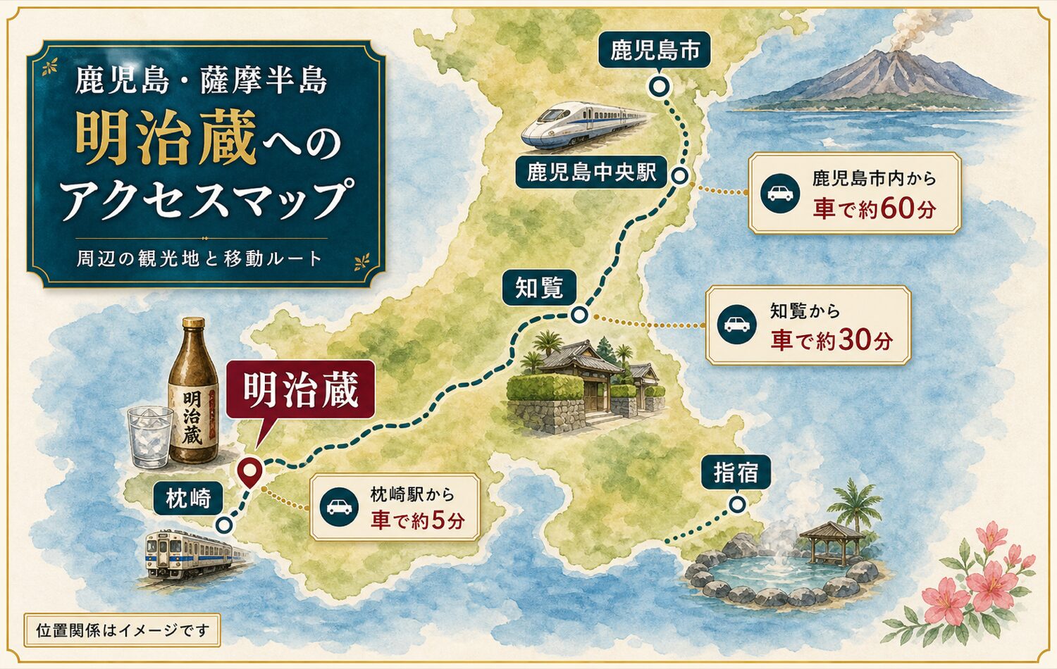 鹿児島市・知覧・指宿・枕崎・明治蔵の位置関係が分かる簡易マップ