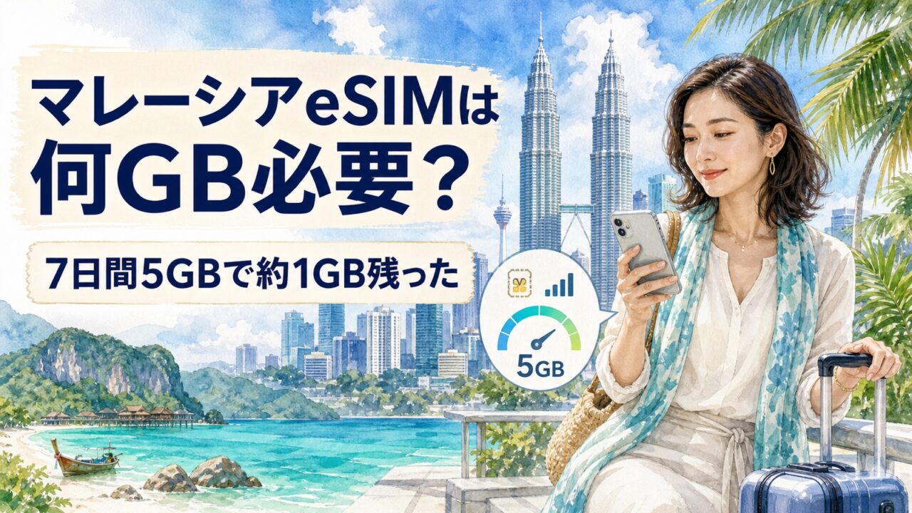 マレーシアeSIMは何GB必要か7日間5GBを使った実体験を示す水彩アイキャッチ