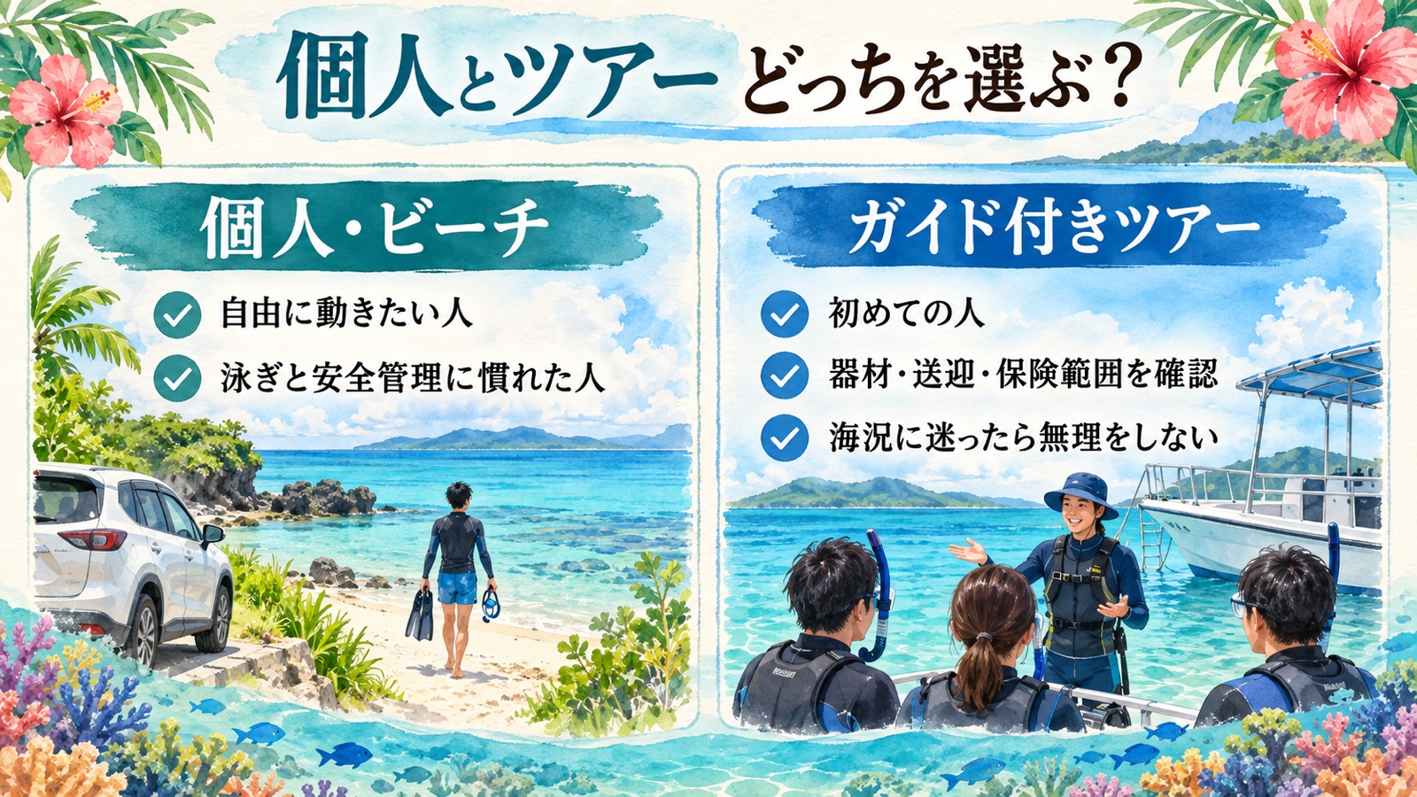 石垣島シュノーケリングで個人のビーチ利用とガイド付きツアーを比較する水彩インフォグラフィック