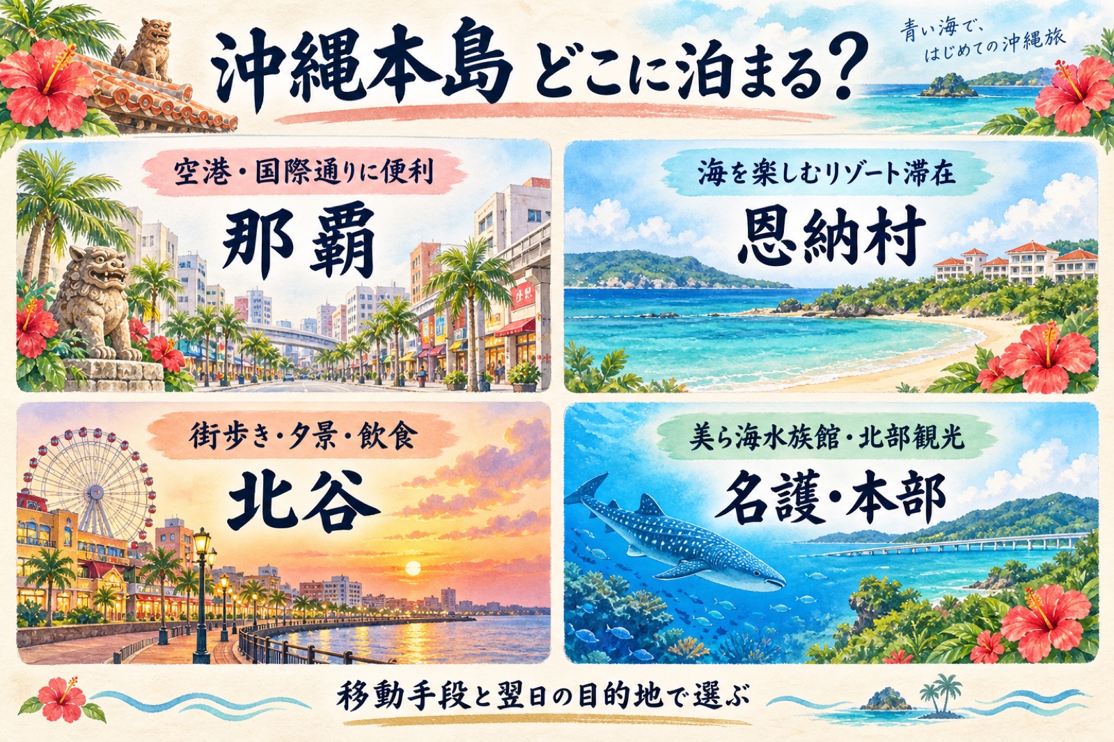 那覇、恩納村、北谷、名護と本部を旅行目的別に比較した沖縄本島の水彩図解
