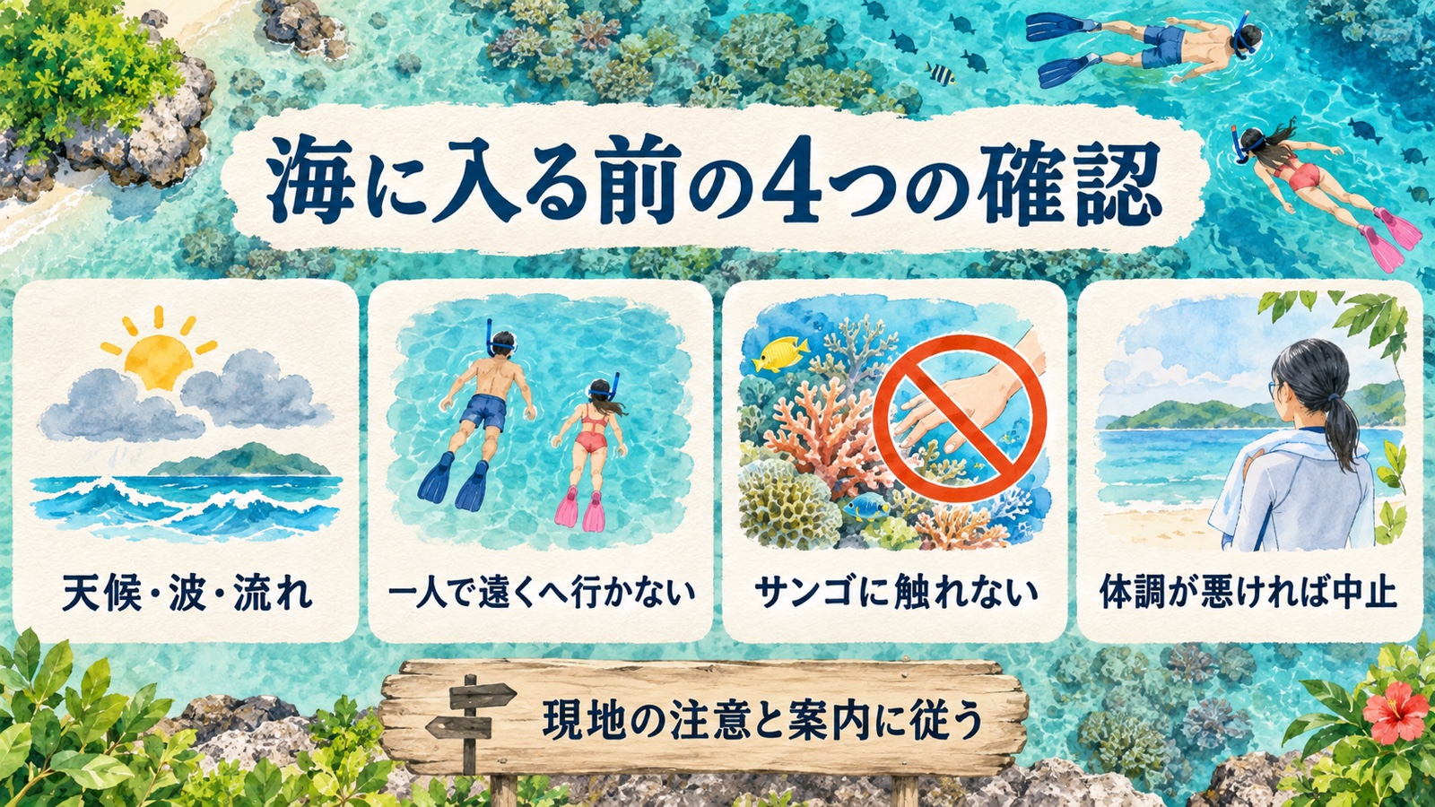 天候と波と流れ、単独遠泳、サンゴ、体調を確認する水彩インフォグラフィック