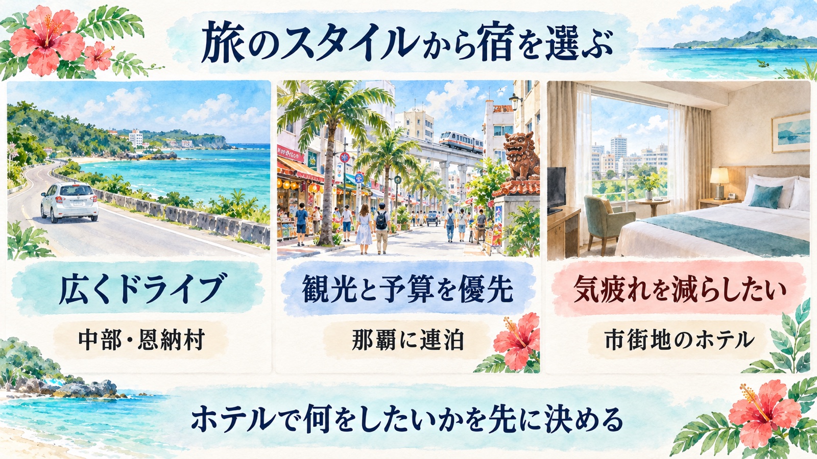 広くドライブ、観光と予算を優先、気疲れを減らしたいという旅のスタイル別に沖縄の宿泊先を示す水彩インフォグラフィック