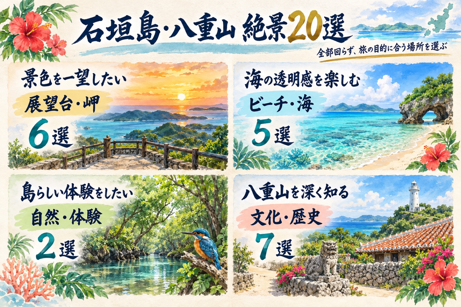石垣島と八重山の絶景20選を展望台と岬6選、ビーチと海5選、自然と体験2選、文化と歴史7選に分けた水彩図解