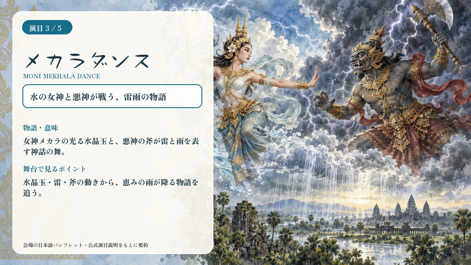 メカラダンスの意味と舞台で見るポイントを説明する水彩インフォグラフィック