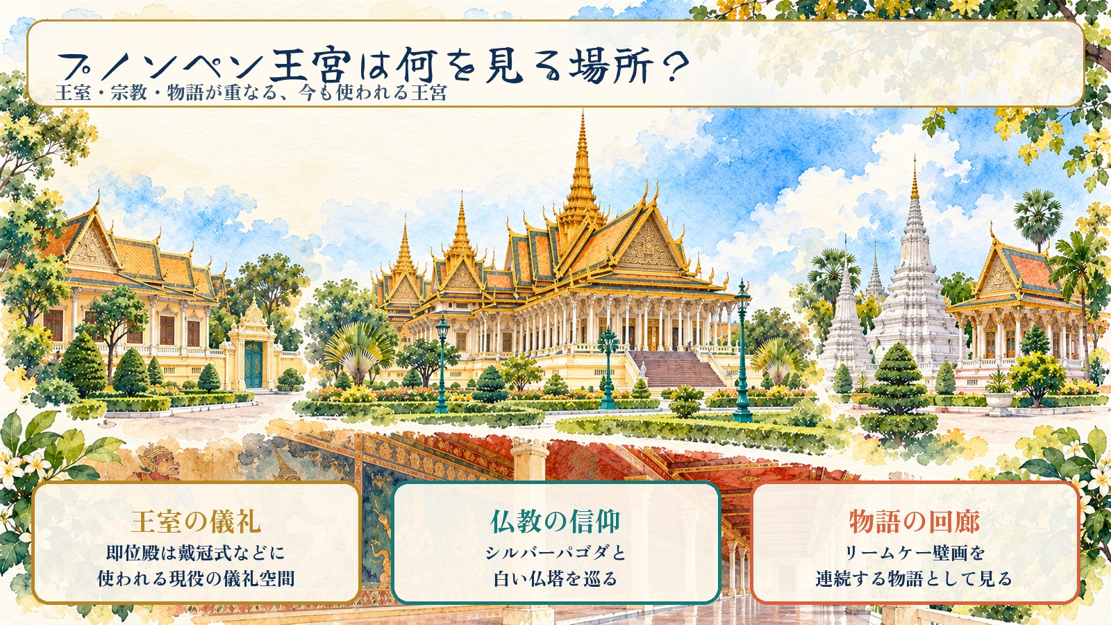 プノンペン王宮で王室儀礼、仏教信仰、リームケー壁画を見る関係をまとめた水彩図解