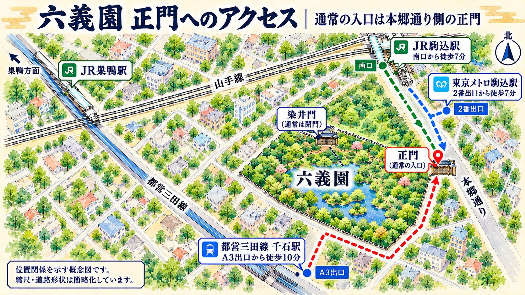 北を上にして、左上のJR巣鴨駅、右上のJR・東京メトロ駒込駅、南側の千石駅、東側の六義園正門を示した広域案内図